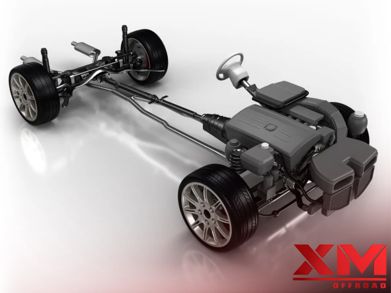 From Traditional toward the Cutting Edge -- Exploring the Role of the Middle Axle