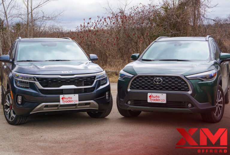 Kia vs Toyota A Battle of Titans in the Crossover SUV World Xtreme